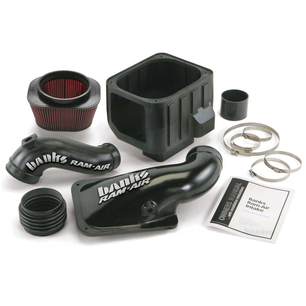 Banks Ram-Air