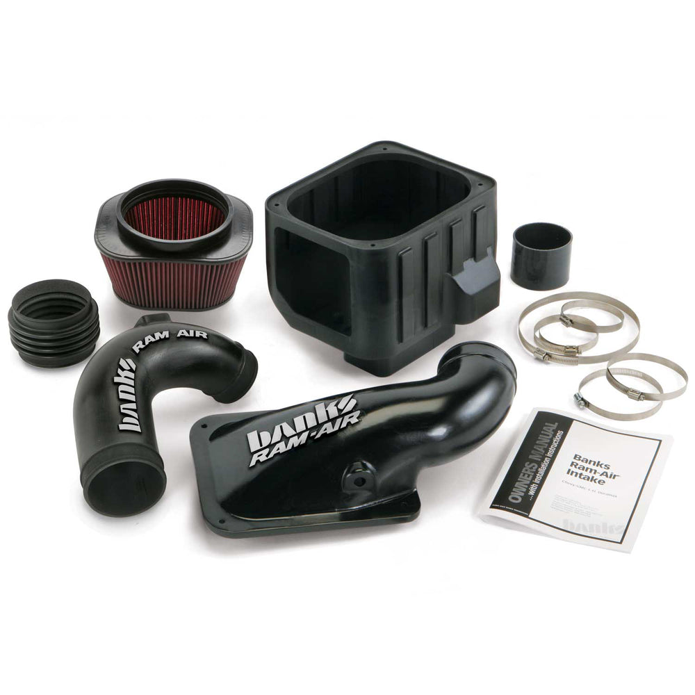 Banks Ram-Air