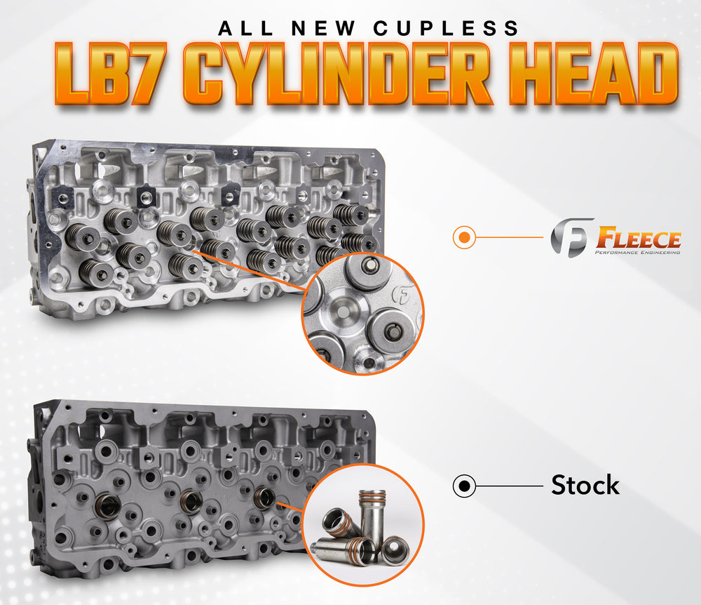 Fleece Performance - Freedom Series Duramax Cylinder Head w/ Cupless Injector Bore for 2001-2004 LB7 - FPE-61-10001-P-CL