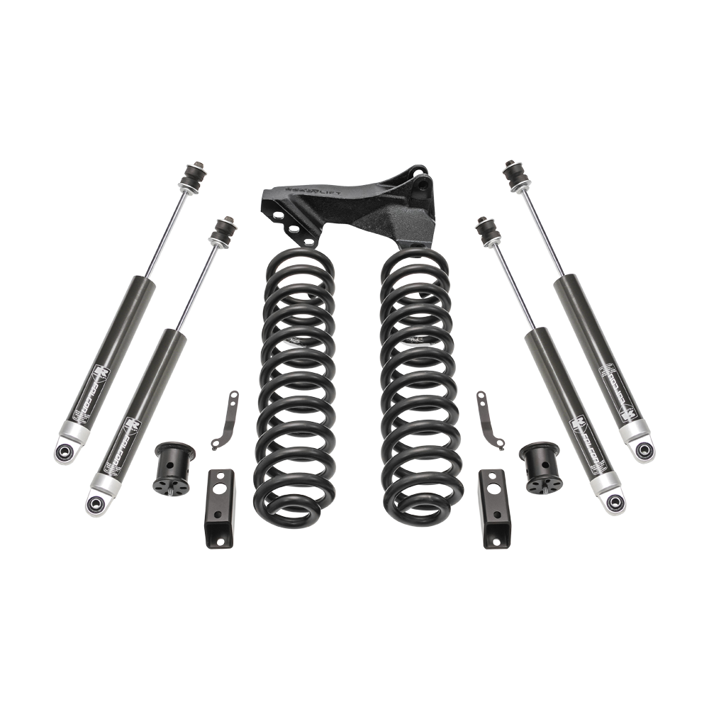 ReadyLift - 2.5