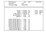 Ford Racing M-9593-M55GT - Fuel Injector Set