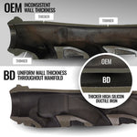 BD Diesel 1041469 - Exhaust Manifold