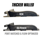 BD Diesel 1043004 - Exhaust Manifold