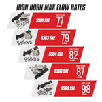 BD Diesel 1045294 - Turbocharger