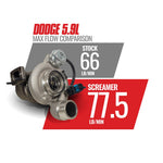 BD Diesel 1045768 - Turbocharger