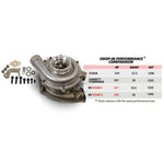 BD Diesel 1045820 - Turbocharger