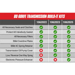 BD Diesel 1062023 - Automatic Transmission Overhaul Kit