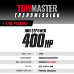 BD Diesel 1064182SS - Automatic Transmission Assembly