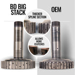 BD Diesel 1064262 - Automatic Transmission Assembly