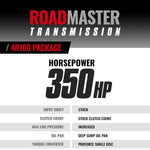 BD Diesel 1064434SM - Automatic Transmission Torque Converter