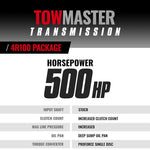BD Diesel 1064444SM - Automatic Transmission Assembly