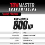 BD Diesel 1064514SS - Automatic Transmission Assembly