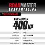 BD Diesel 1064642SM - Automatic Transmission Torque Converter