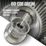 BD Diesel 1064694SS - Automatic Transmission Torque Converter