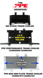 Pacific Performance Engineering 124060300 - Transmission Cooler Pipe