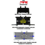 Pacific Performance Engineering 124062101 - Transmission Oil Cooler Assembly