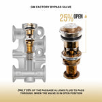 Pacific Performance Engineering 125069000 - Automatic Transmission Oil Cooler Control Valve