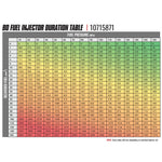 BD Diesel 1715870 - Fuel Injector
