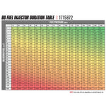 BD Diesel 1715870 - Fuel Injector