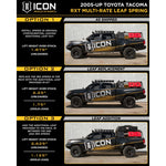 ICON Vehicle Dynamics K53008 - Suspension Lift Kit