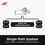Air Lift 25980EZ - Air Suspension Compressor Kit