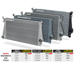 Banks Power 25988 - Intercooler Kit