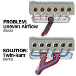 Banks Power 42710 - Engine Intake Manifold