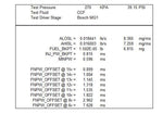 Ford Racing M-9593-M55GT - Fuel Injector Set