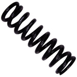 Bilstein 47-310025 - Suspension Kit