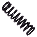 Bilstein 47-310872 - Suspension Kit