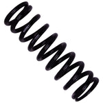 Bilstein 47-310896 - Suspension Kit