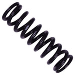Bilstein 47-311190 - Suspension Kit