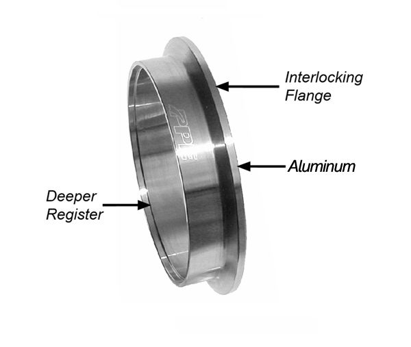 3.0 Inch QR Aluminum V-Band 3 Pc Set 1C 1M 1F PPE Diesel