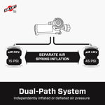 Air Lift 74100EZ - Air Suspension Compressor Kit