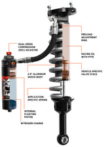 FOX Offroad Shocks 883-06-177 - Suspension Shock Absorber Kit