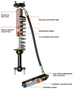 FOX Offroad Shocks 883-06-212 - Suspension Shock Absorber Kit