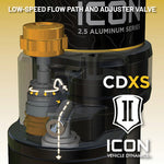 ICON Vehicle Dynamics 58771X - Coilover Set