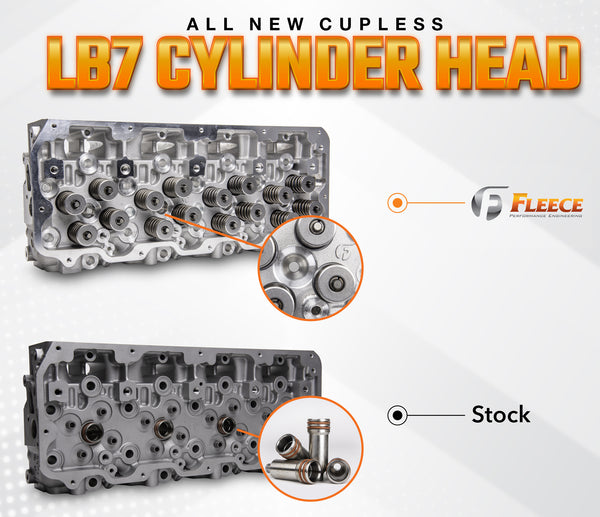 Fleece Performance - Freedom Series Duramax Cylinder Head w/ Cupless Injector Bore for 2001-2004 LB7 - FPE-61-10001-P-CL
