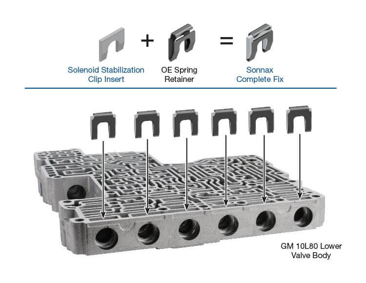 10L1000, 10L80, 10L90, 10R140, 10R80 Solenoid Stabilization Clip Insert