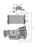 Fleece Performance FPE-TL-LBZ-LMM - Transmission Oil Cooler Line