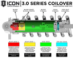 ICON Vehicle Dynamics 58775X - Coilover Set