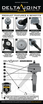 ICON Vehicle Dynamics 58460DJ - Suspension Control Arm Kit