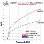 Wehrli Custom Fabrication WCF100528-BB - Intercooler Pipe