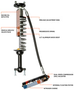 FOX Offroad Shocks 883-06-209 - Coilover