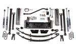 BDS Suspension BDS1427H - Suspension Lift Kit