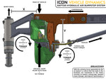 ICON Vehicle Dynamics 95120 - Suspension Bump Stop Kit
