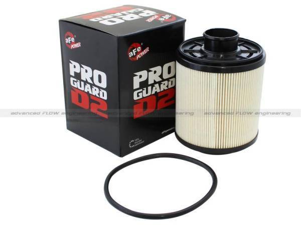 aFe - aFe ProGuard D2 Fluid Filters Fuel F/F FUEL Ford Diesel Trucks 11-16 V8-6.7L (td) - 44-FF014E