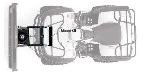 Warn - Warn PLOW MOUNT KIT - 95160