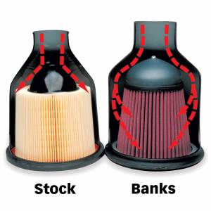 Banks Power - Banks Power Ram-Air Cold-Air Intake System Oiled Filter 99-04 Ford 6.8L Truck/Excursion 49237 - Image 2
