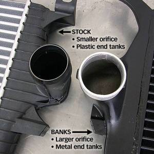 Banks Power - Banks Power Intercooler System 05-07 Ford 6.0L F250/F350/F450 W/High-Ram and Boost Tubes 25975 - Image 3